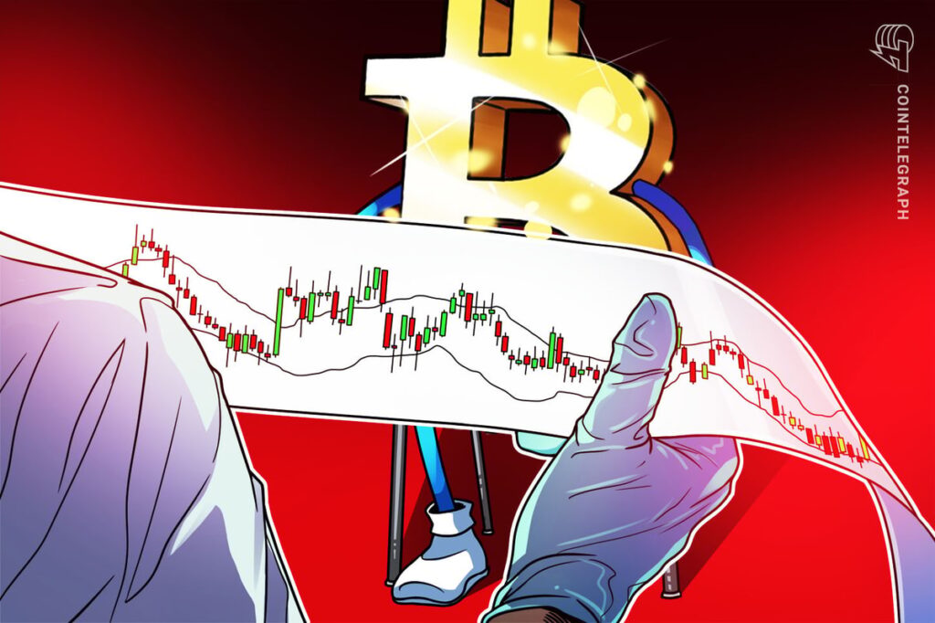Bitcoin Bollinger Bands Tight Ahead of Expected Volatility